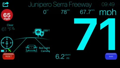 Capturas de tela do Speedometer >>