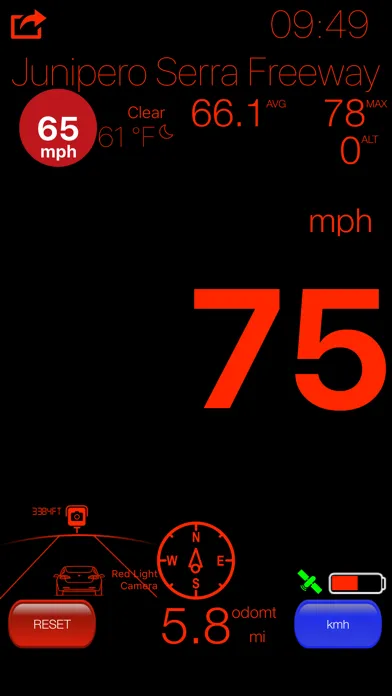 Capturas de tela do Speedometer >>