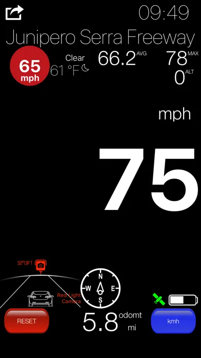 Capturas de tela do Speedometer >>