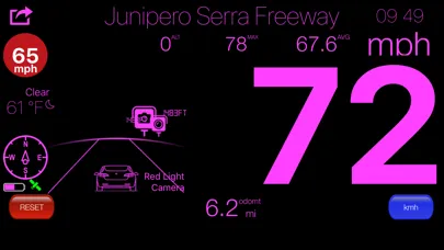 Capturas de tela do Speedometer >>
