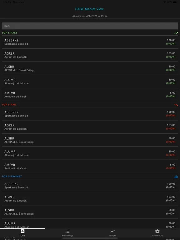 Скриншоты SASE Market View iPad 