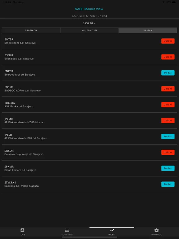 Скриншоты SASE Market View iPad 
