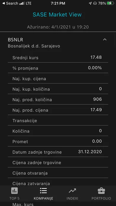 Скриншоты SASE Market View