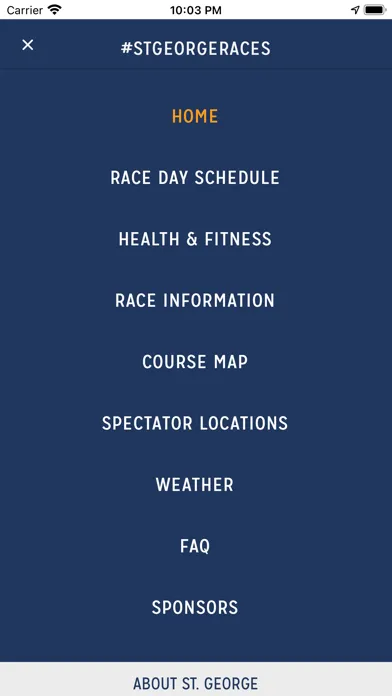 تصاویر ST. George Races
