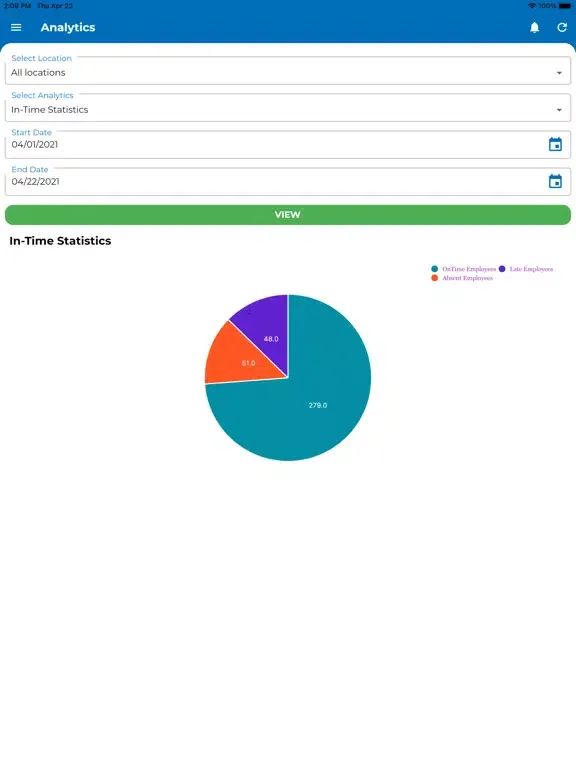 TimeTick Admin iPad  स्क्रीनशॉट