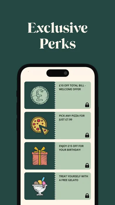 Ảnh chụp màn hình của Bella Italia