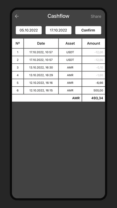 Ammer Pay स्क्रीनशॉट