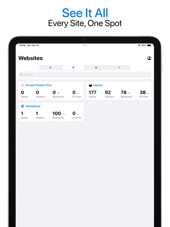 Umami – Analytics Manager iPad  スクリーンショット