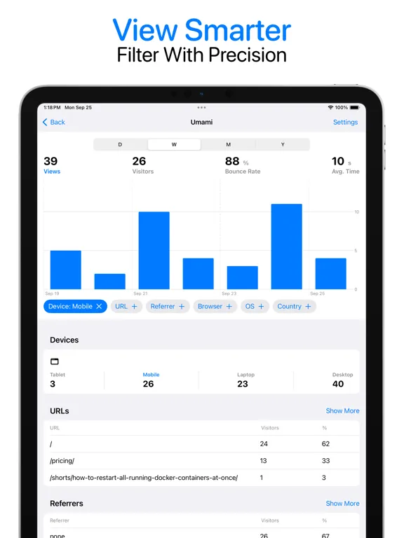 Umami – Analytics Manager iPad  スクリーンショット