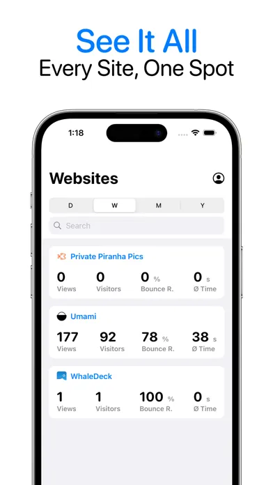 Umami – Analytics Manager スクリーンショット