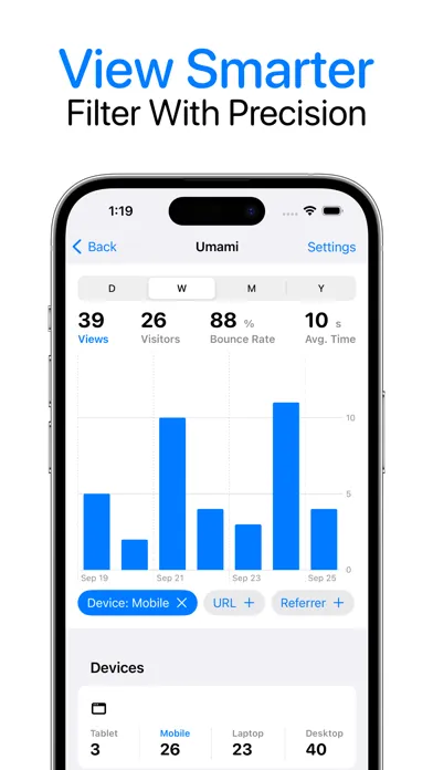Umami – Analytics Manager スクリーンショット