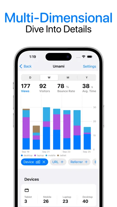 Umami – Analytics Manager スクリーンショット
