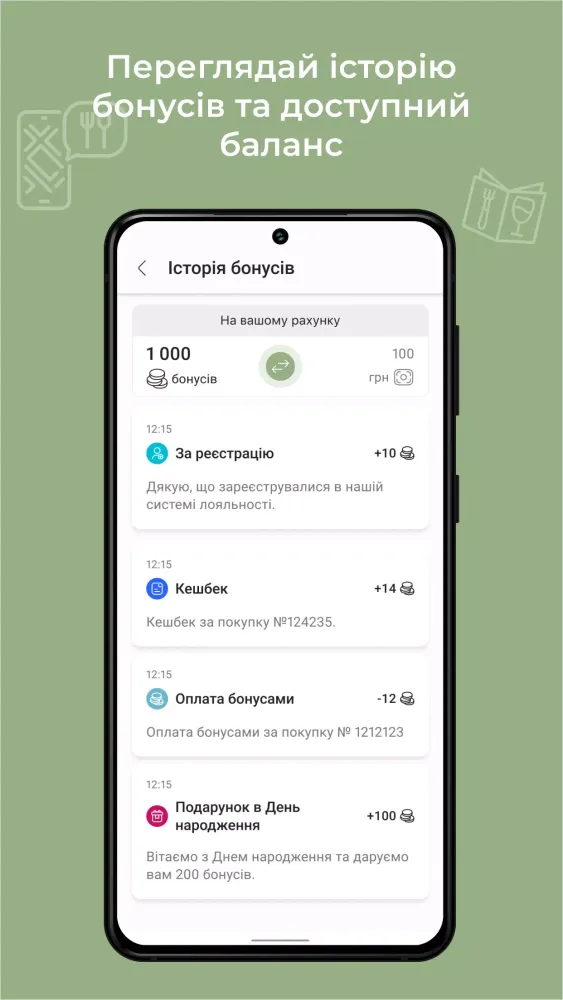 Caffeine Group Screenshots