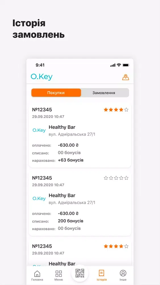 تصاویر O.Key