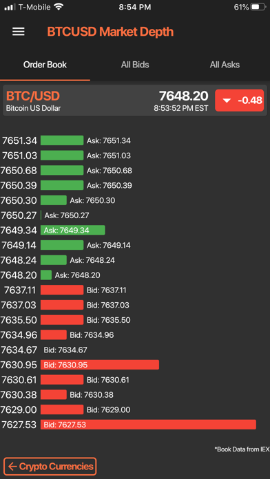 FundSpec Stock Market Analysis Ekran Görüntüleri