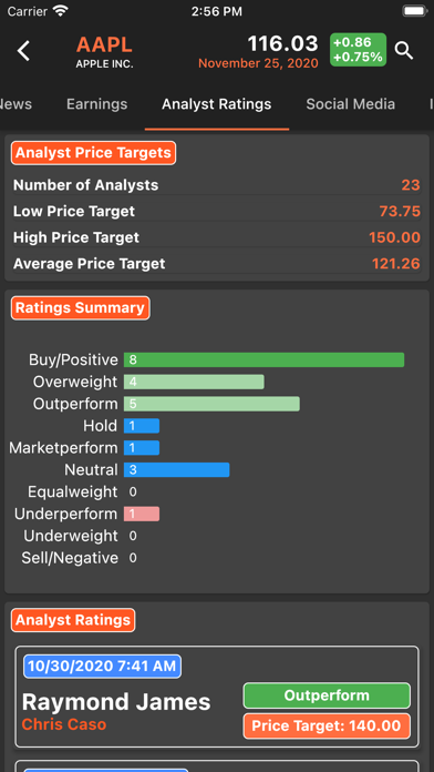 FundSpec Stock Market Analysis Ekran Görüntüleri