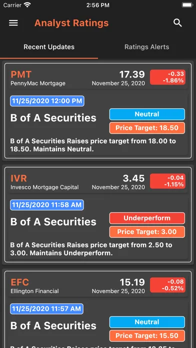 ภาพหน้าจอของ FundSpec Stock Market Analysis