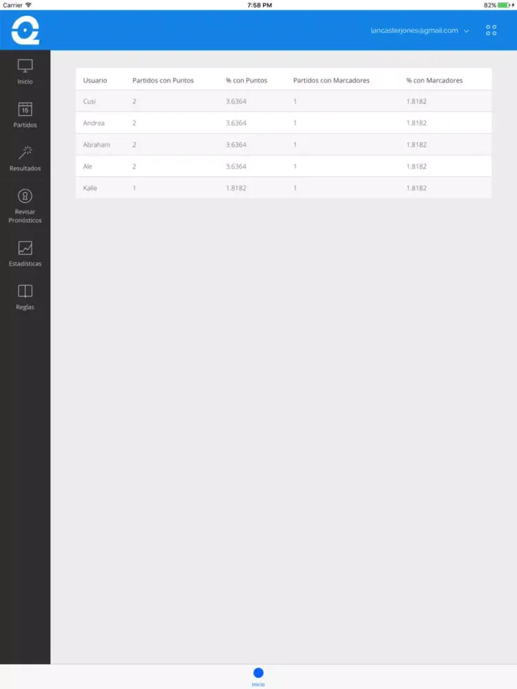 تصاویر QuinielApp iPad 