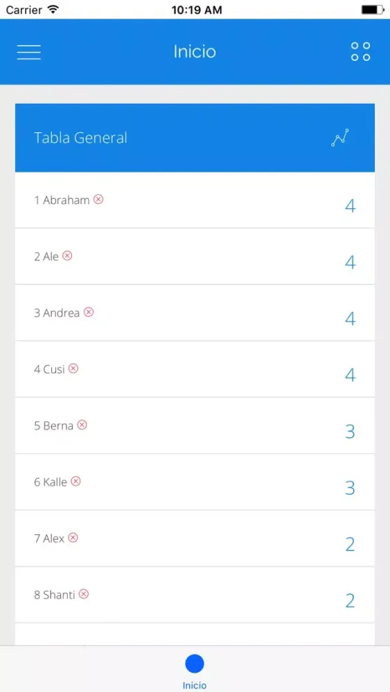 تصاویر QuinielApp