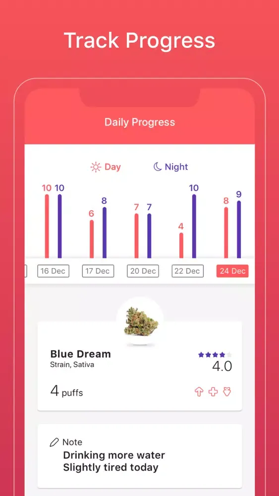 Capturas de tela do Waven Cannabis Journal