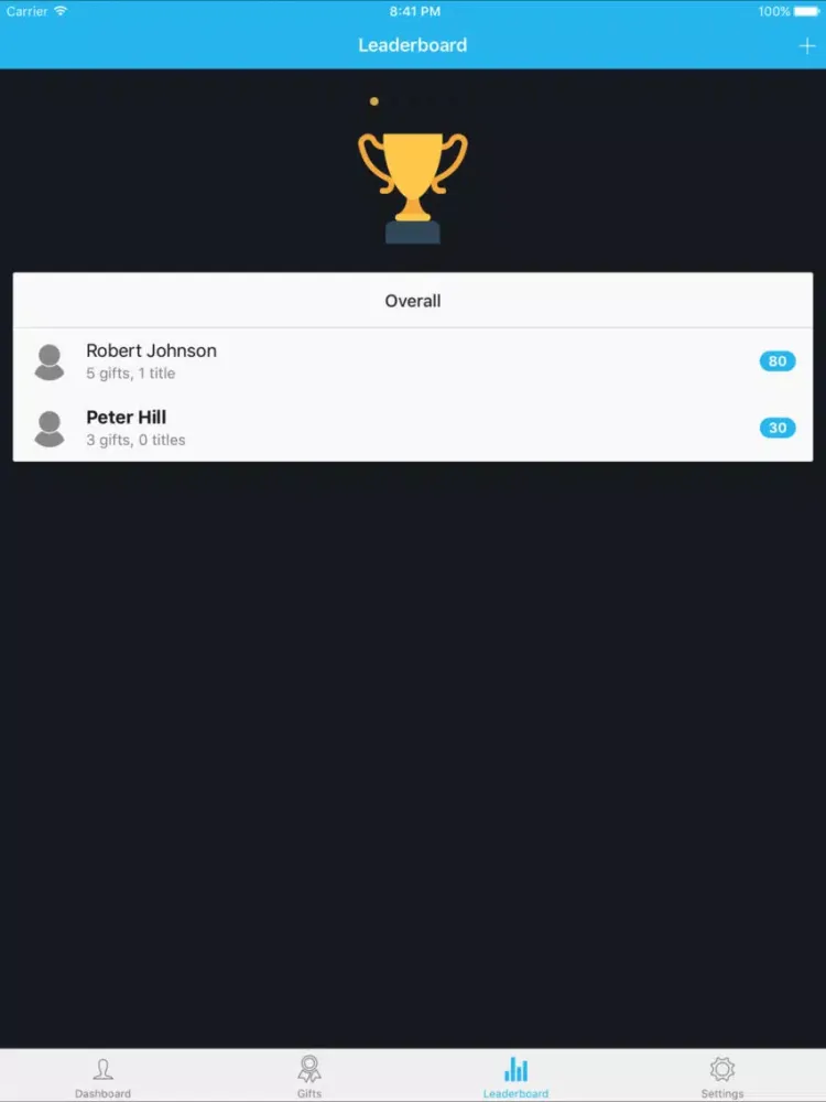 Gift Feedback iPad  스크린샷