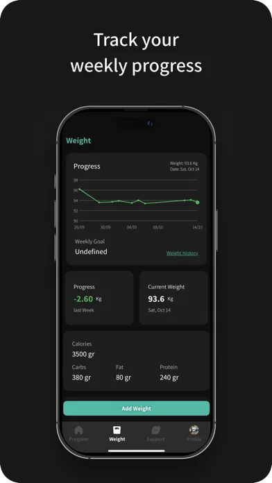 ภาพหน้าจอของ Progress: Progressive Overload