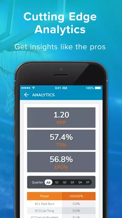 Zrzuty ekranu BenchBoss Team Performance App