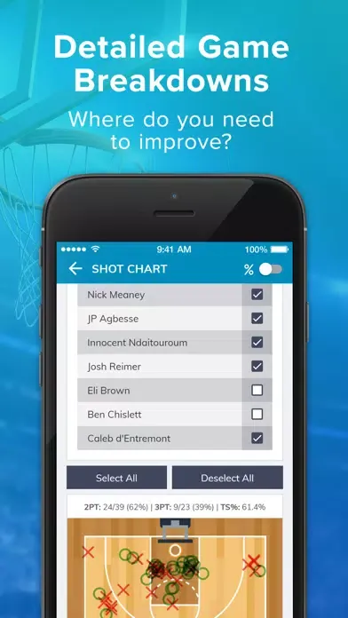 Zrzuty ekranu BenchBoss Team Performance App