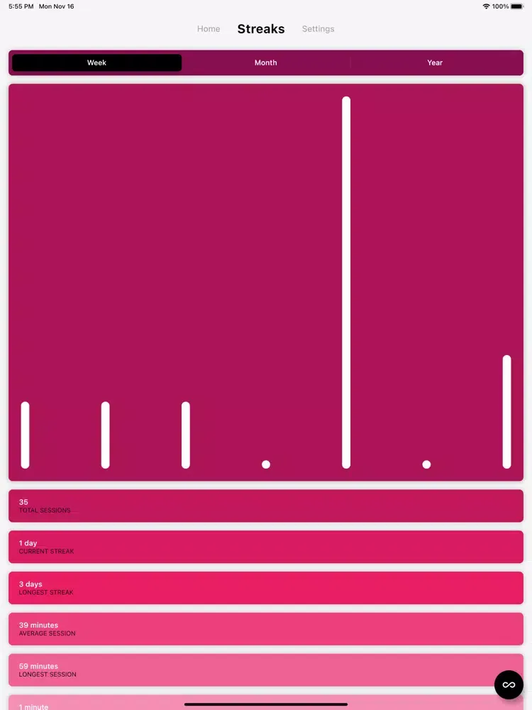 Capturas de tela do Mello - Meditation Tracker iPad 