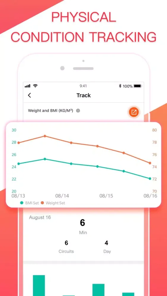 HiFit - Workout Fit Plan应用截图