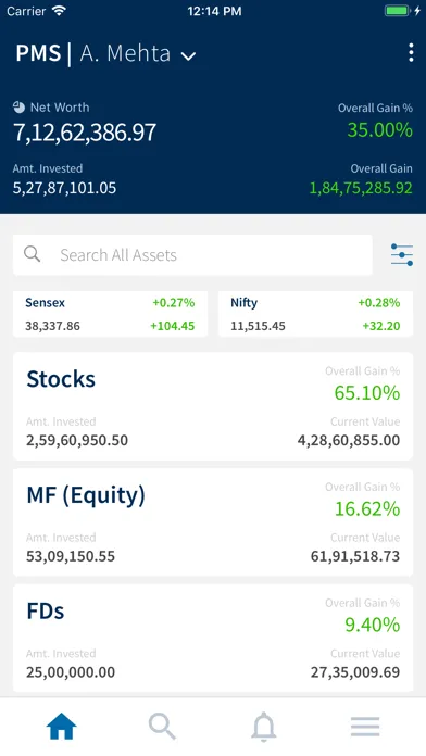 Скриншоты MProfit