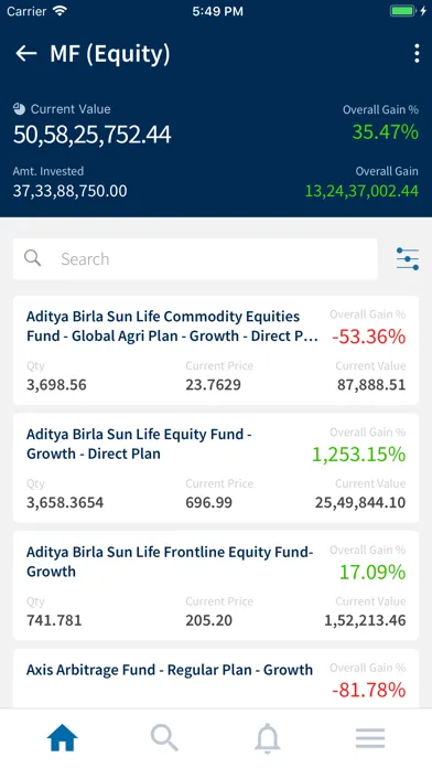 Скриншоты MProfit