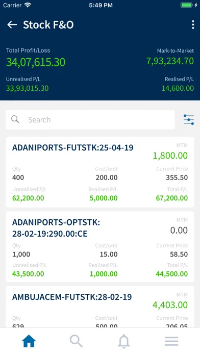 Скриншоты MProfit