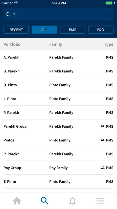 Скриншоты MProfit