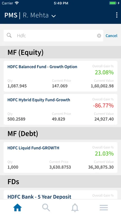 Скриншоты MProfit