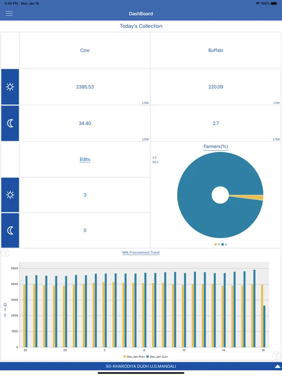 VDCS App iPad স্ক্রিনশট