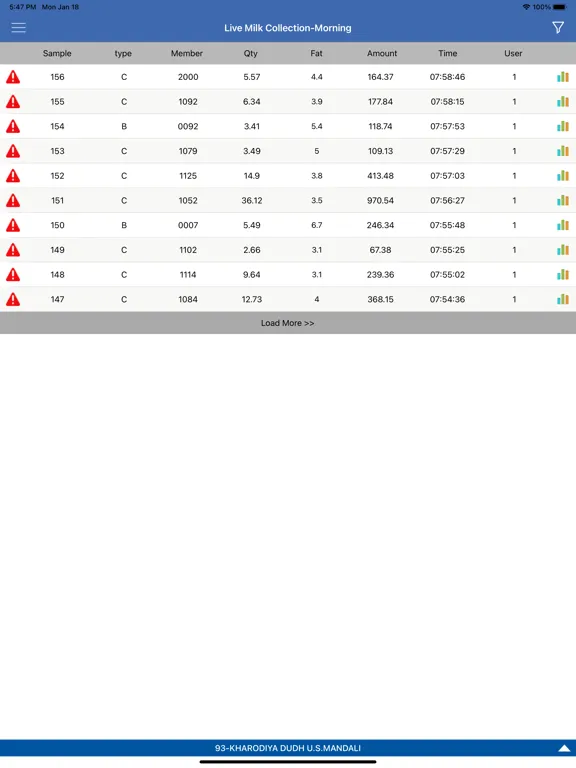 VDCS App iPad স্ক্রিনশট