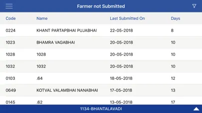VDCS App স্ক্রিনশট