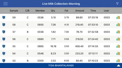 VDCS App স্ক্রিনশট