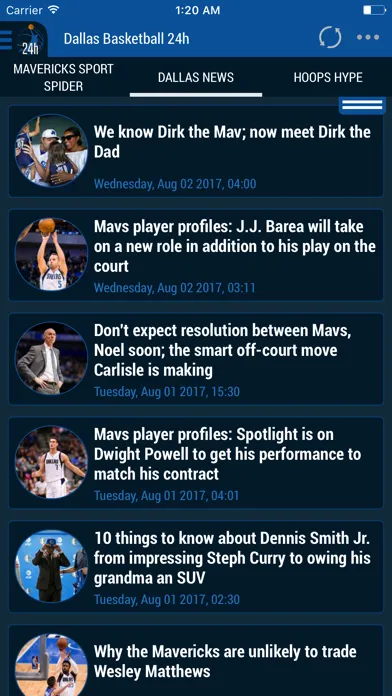 24h News for Dallas Mavericks স্ক্রিনশট