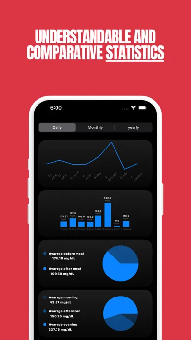 Glucall - Blood Sugar Tracking स्क्रीनशॉट