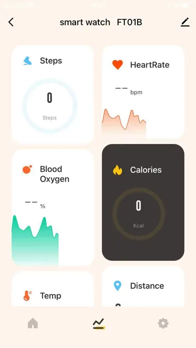 IoT Watch スクリーンショット