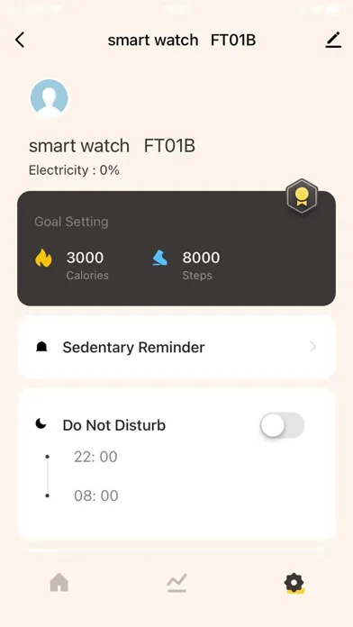 IoT Watch スクリーンショット