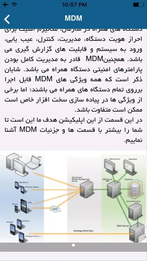 Ảnh chụp màn hình của امنیت همراه