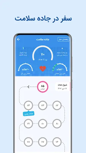 جیم شو: کالری شمار، رژیم، ورزش 스크린샷