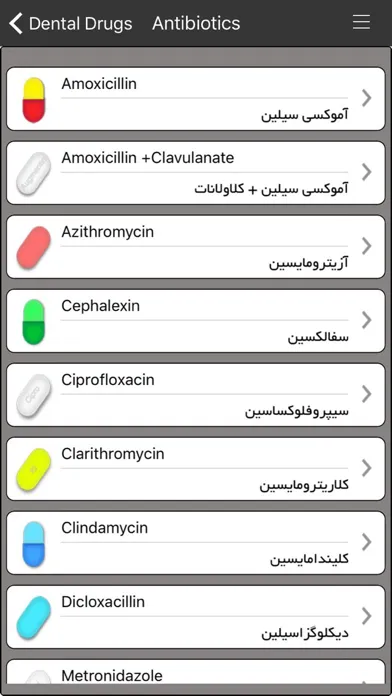 Dentist Drugs ( دارو دندان )应用截图