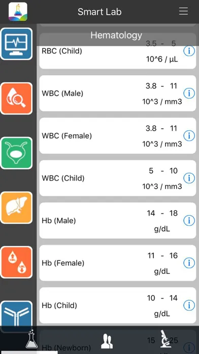 Smart Lab ( تحلیل هوشمند آزمایشات پزشکی ) স্ক্রিনশট