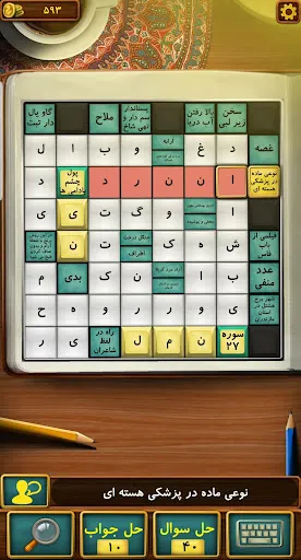 تصاویر جدول سرا : جدول شرح در متن با 