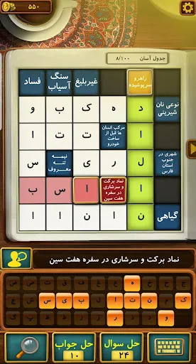 تصاویر جدول سرا : جدول شرح در متن با 