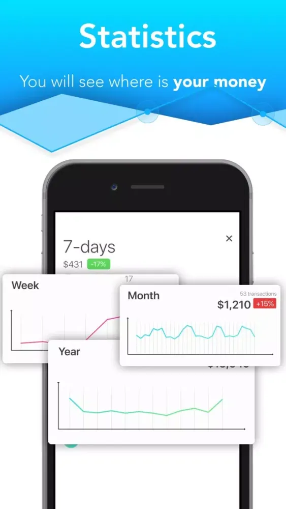 MyMoney: Budget Tracker Ekran Görüntüleri